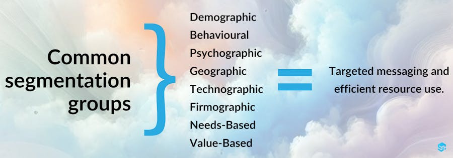 Common segmentation groups 2